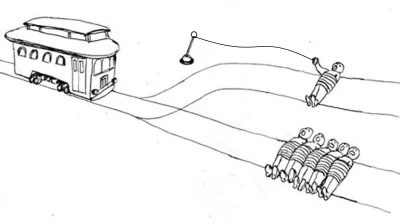 koniolizator - #psychologia Problem wagonika, ale to ty leżysz na torach, ale chcesz ...