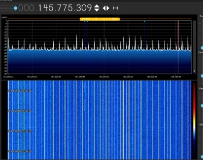Altru - #elektronika #komputery #krotkofalarstwo

Podłączyłem kablem kamerę do wzmacn...