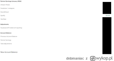 dnbmaniac - Ha znalazlem miesiac w ktorym zarobilem podobnie na Spotifie, checie wied...