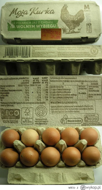 wkto - #listaproduktow
#jajawolnywybieg rozmiar M Moja Kurka #biedronka #mwolnywybieg...