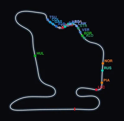 levzor - dziad narzekający na drs train chyba zapomniał co się działo na węgrzech xD
...