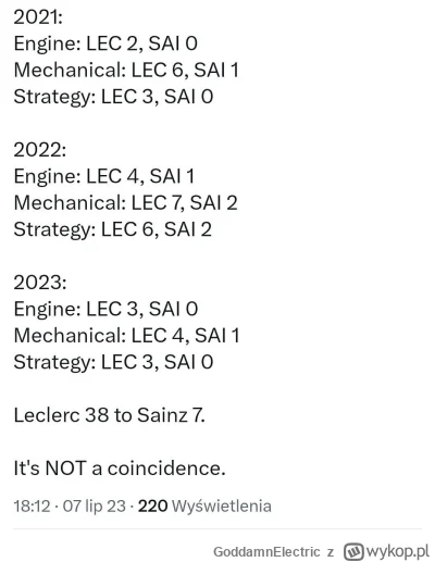 GoddamnElectric - @Spajkuss: Ale czym objawia się lepszość? W ubiegłym sezonie totaln...