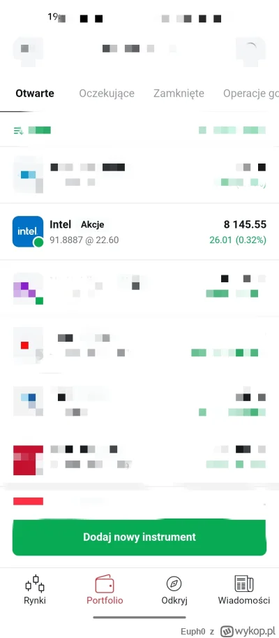 Euph0 - Po 3 miesiącach wiszenia na haku wreszcie zielono. Korci zostawić, bo niezła ...