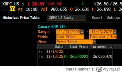 tomas-minner - ⚡️ETF na XRP debiutuje na Nasdaq 

https://bitcoinpl.org/etf-na-xrp-de...