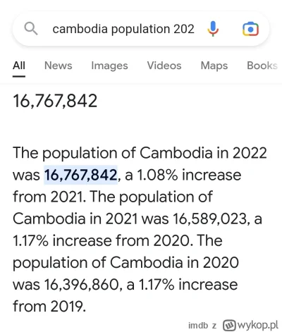 imdb - imbecyl mowil ze 17 milionow ludzi podrozowalo po kambodzy w czasie nowego rok...