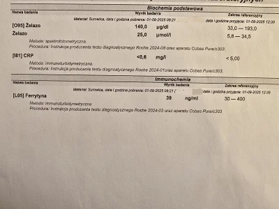 PawelZP - #zdrowie #dieta #medycyna 
Dlaczego ta moja ferrytyna jest taka niska pomim...