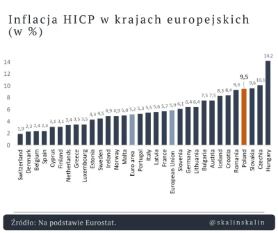 Okcydent - @loginnawykoppl: Wykopkowa kultura komentatorska - najlepsze.
- 6,75% (a t...