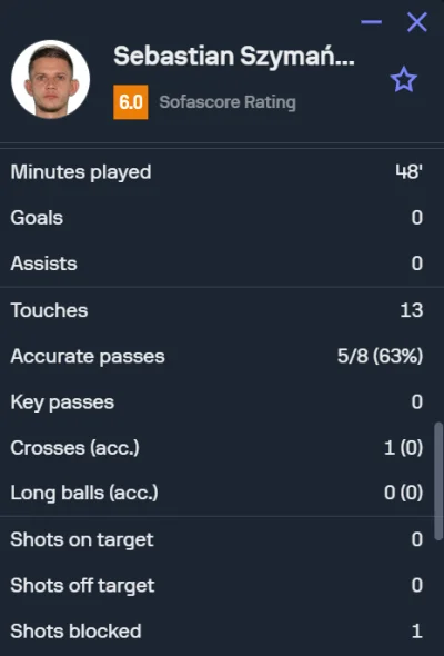 LamajHarma - Szymański 5 dokładnych podań w 1 połowie. 5 J------H PODAŃ 
#mecz