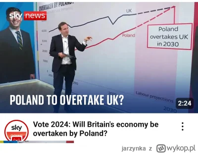 jarzynka - #uk #anglia o nie patologia z UK wróci