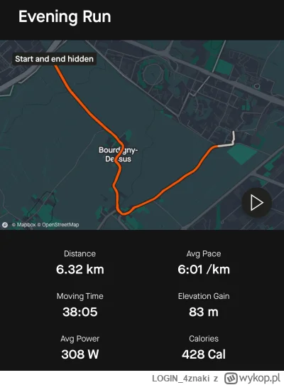 LOGIN4znaki - @LOGIN4znaki: