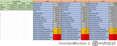 GrochenMochen - @Lohengrin