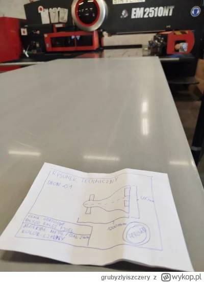 grubyzlyiszczery - #przegryw #wojna #inwestycje

No i chu... Trzeba robić. No bo co i...