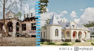 ATAT-2 - Widzę, że deweloperzy znaleźli sobie nowy sposób na obejście przepisów i kre...