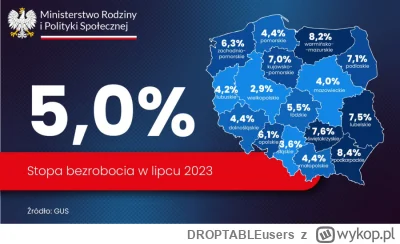 DROPTABLEusers - ze ściany zachodniej to które miasto najlepsze do żyćka?
jest tu kto...