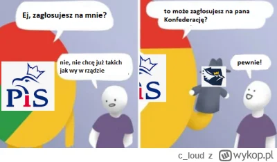 c_loud - #polityka #bekazpisu #bekazkonfederacji #takaprawda