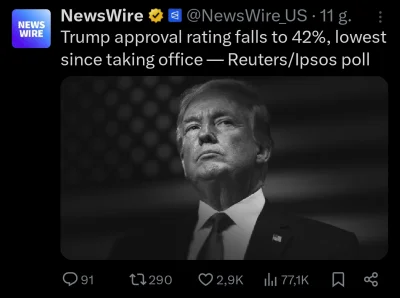 zjadlbym_kebaba - #gielda #usa #polityka 
Już się chyba zmęczyli wygrywaniem