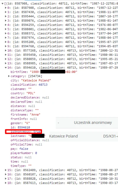 SendMeAnAngel - "isAnonymous": true // ale serwer i tak wysyła dane do klienta #ppbit...