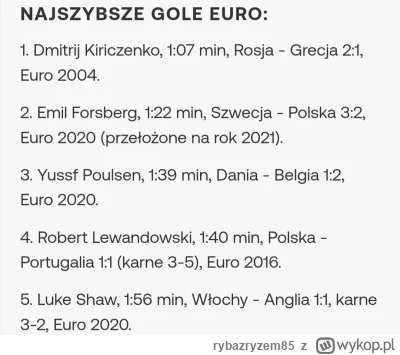 rybazryzem85 - Wygląda na to że bramka Bajramiego to najszybciej strzelony gol na Eur...