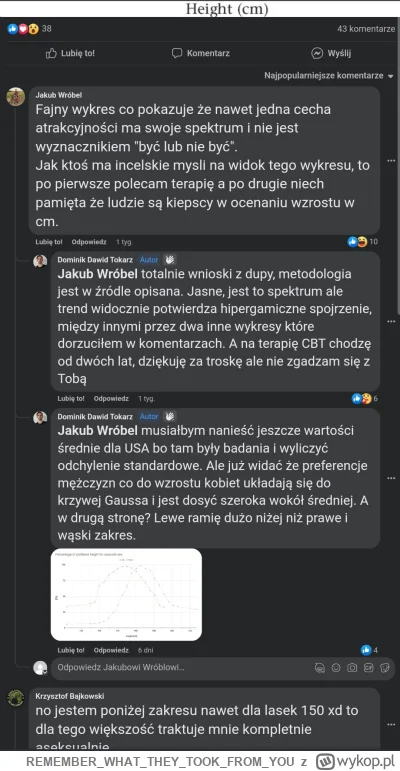 REMEMBERWHATTHEYTOOKFROM_YOU - A i pamiętajcie. Jeśli macie incelskie myśli na widok ...