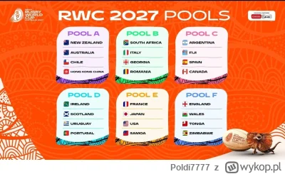 Poldi7777 - Już znamy grupy Rugby World Cup 2027. Szykuje się piękny turniej.
#rugby ...