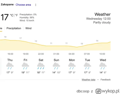dbcoop - @jutokintumi: No super Lipcowa pogoda, naprawde az sie chce wstać rano i jec...