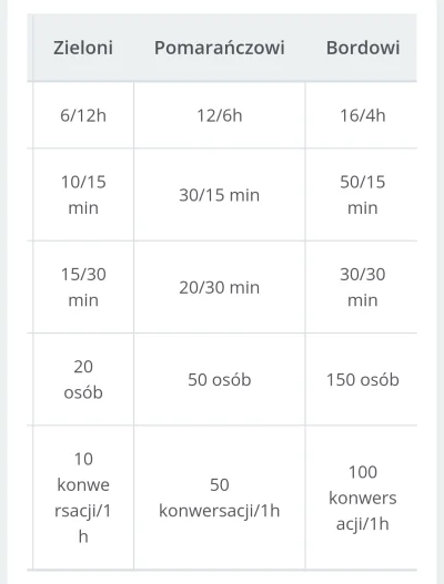 WykopX - @noipmezc ostatnio dodawałem nowa funkcję na Mikroczat i akurat zetknąłem si...