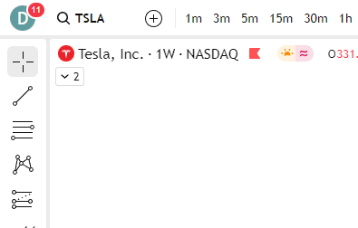 rukh - Podobne rozwiązanie z ikonami miał już od bardzo długiego czasu TradingView