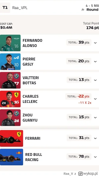Raa_V - #f1 #f1fantasy 

Binotto ty nicponiu! Nawet jak cię nie ma to mi dalej pasuje...