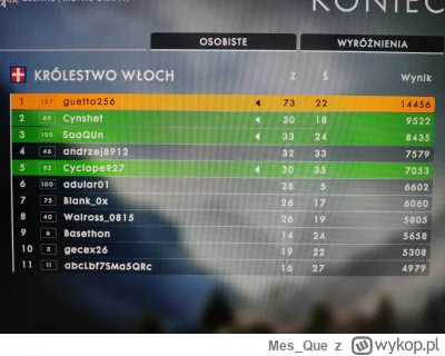 Mes_Que - Jedyny powód do dumy w życiu.
#bf1 #battlefield #gry