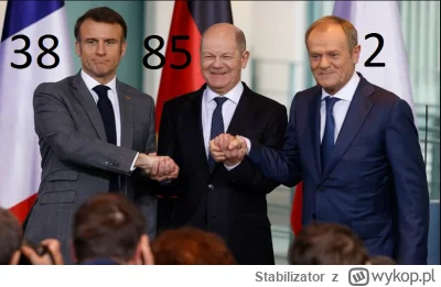 Stabilizator - Znowu sukces naszego asa Polska dostanie 2 miliony euro Gratulacje

#u...