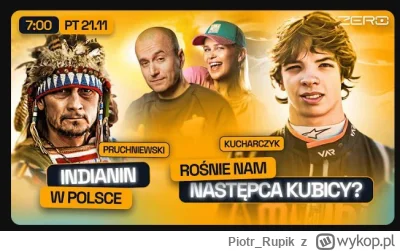 Piotr_Rupik - Rośnie?

#f1