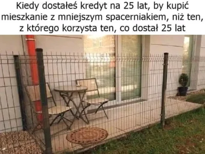 Radonflux - #nieruchomosci #heheszki