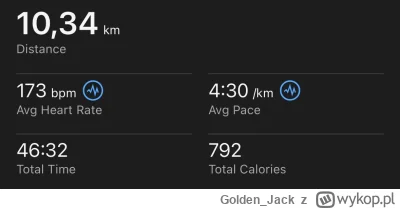 Golden_Jack - 45 701,36 - 6,00 - 6,00 - 10,34 = 45 679,02

Od tygodnia wszyscy w domu...