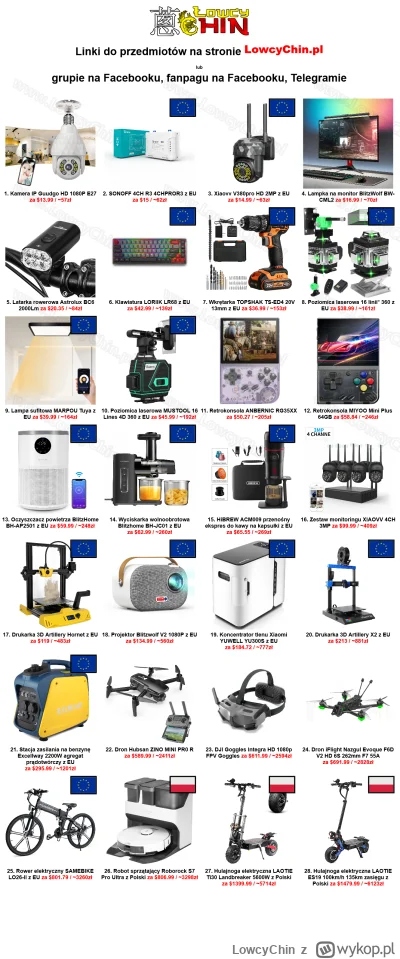 LowcyChin - Cześć, poniżej w tagu #lowcychin prezentuję ciekawe kupony i promocje do ...