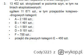 Cody3223 - @motonita: @Icouldbeyourmom Przejazdów strzeżonych (A, B, C) w Polsce mamy...