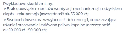 YuriYslin - Przypominam, że program mieszkaniowy Konfederacji zakłada m.in. to, co wk...