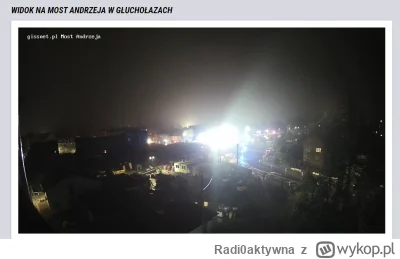 Radi0aktywna - Co tam się dzieje? (・へ・) #powodz