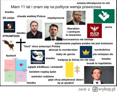 Jariii - Wyrosną z tego. Tak średnio do 25 roku życia zmieniają się priorytety w życi...