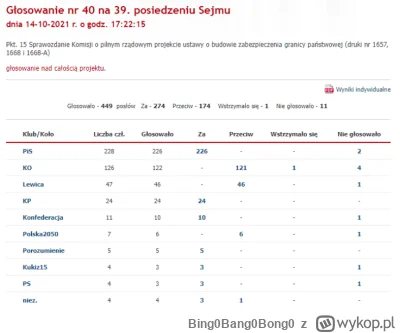 Bing0Bang0Bong0 - Jako że lewactwo już manipuluje w powiązanych, robiąc z prywatnej i...