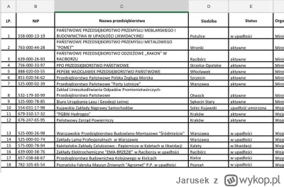 Jarusek - Pytanie referendalne jest tendencyjne, kuriozalne i błędne. Aktualnie mamy ...