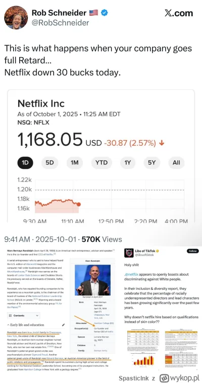 SpasticInk - >@djtartini1: Chiny budują stację kosmiczną na orbicie dzięki której sko...