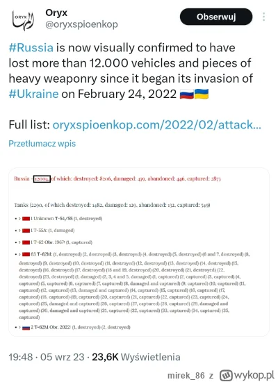 mirek_86 - #ukraina #rosja 

https://www.oryxspioenkop.com/2022/02/attack-on-europe-d...