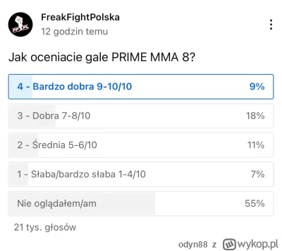 odyn88 - Boli mnie trochę, że normiki nie doceniają gali primemma. Gdyby zobaczyli wc...