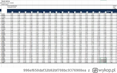 996ef650daf32b92bf708bc9376908ea - @Mathas: jak to nie spadają? Skąd masz taką inform...