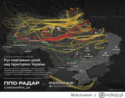 Mokotowski - @ZionOfel