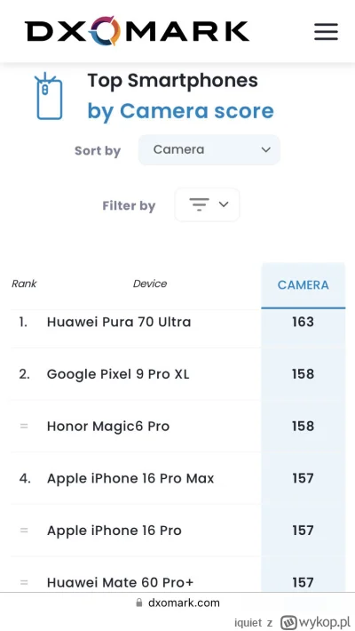 iquiet - @TechnoYoda