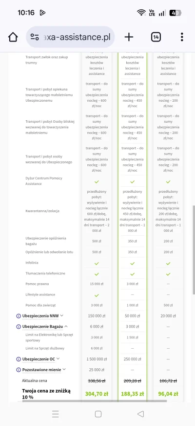 Instynkt - Bezpośrednio na ich stronie tak samo robią ludzi w konia. Piszę pismo do u...