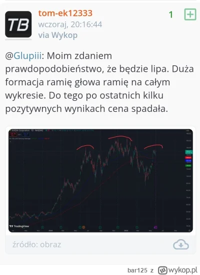 bar125 - Mam nadzieje, że wszyscy znają sytuację techniczną na Nvidii, ale skoro dzis...