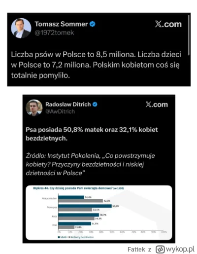 Fattek - @PIAN--A_A--KTYWNA: