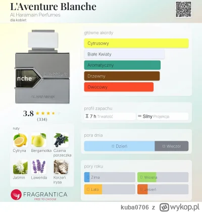 kuba0706 - Śmieszna cena za Al Haramain L'Aventure Blanche 35 zł za flakon 100 ml. Do...